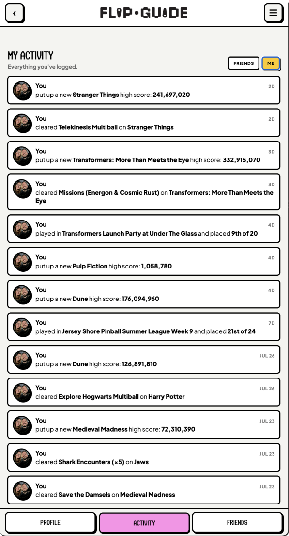 FlipGuide app screen: guide detail