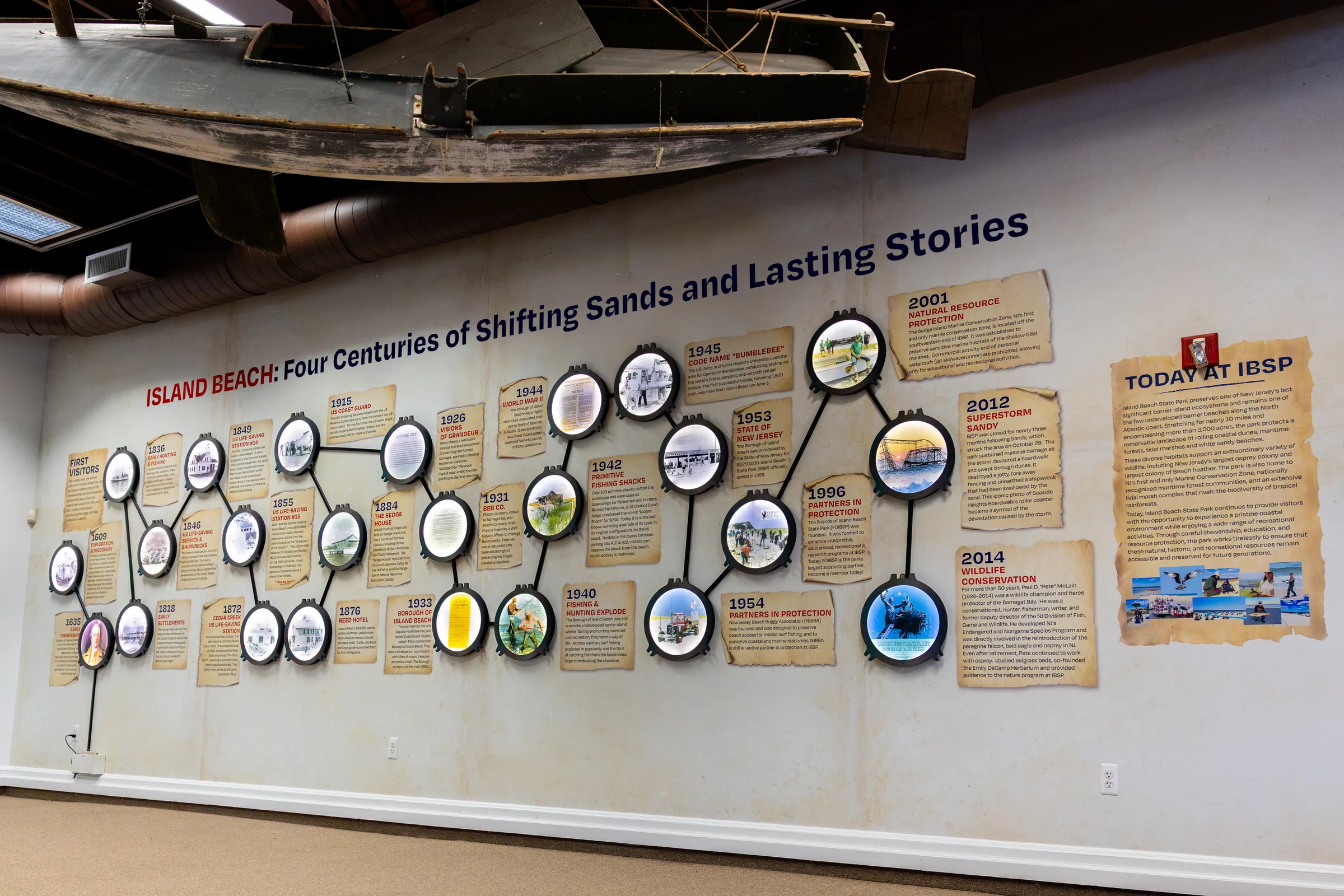 Island Beach timeline wall installation in the visitor center